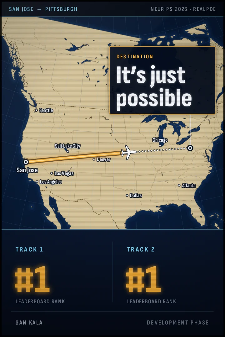 Cover of “It's just possible”: An airline seatback moving map: a glowing route from San Jose toward Pittsburgh with a small plane partway, the title where the destination would be named, and a data panel reading Track 1 #1 and Track 2 #1.